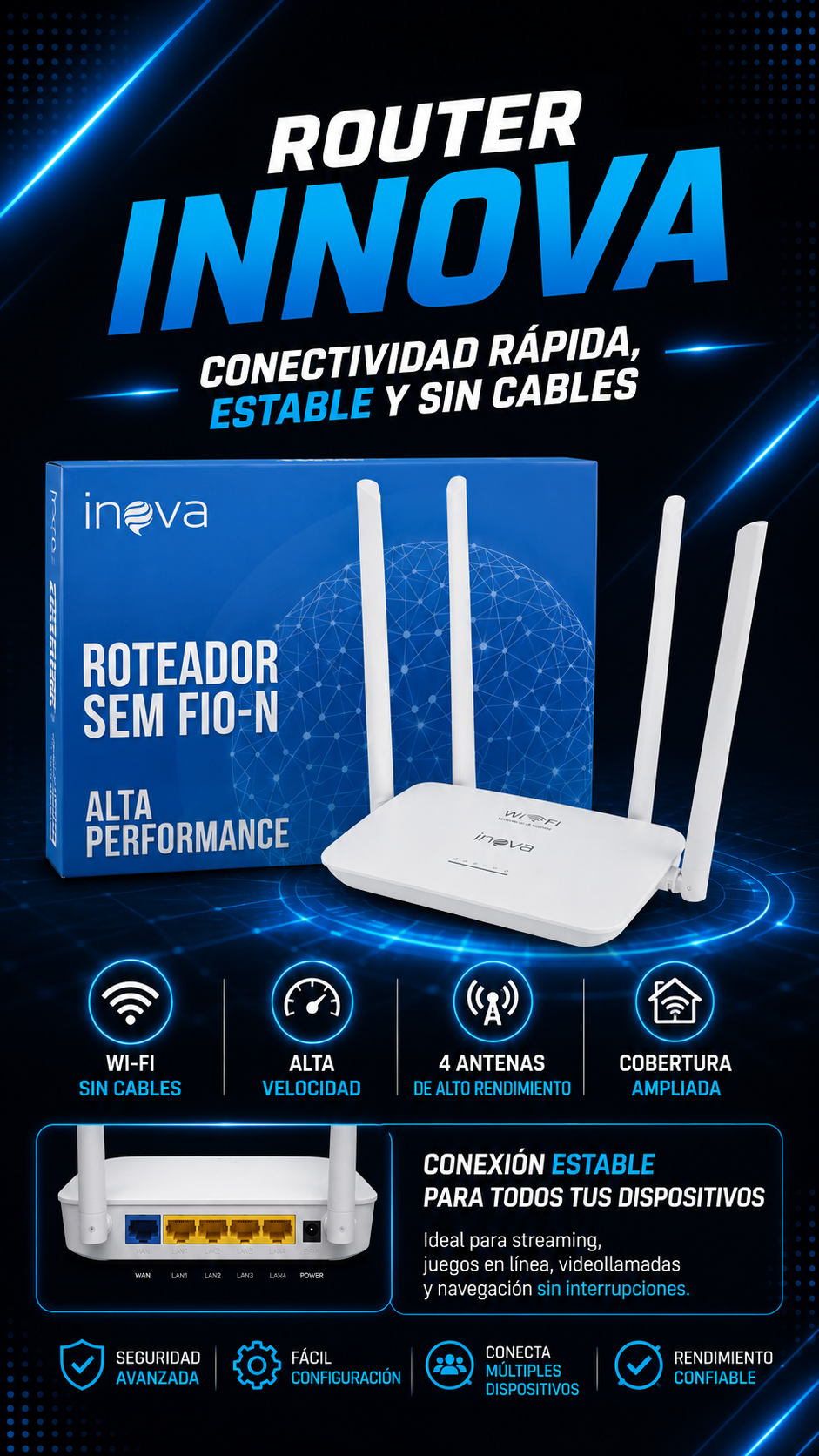 ROUTER 4 ANTENAS INNOVA